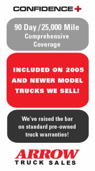 Trucks on Sale